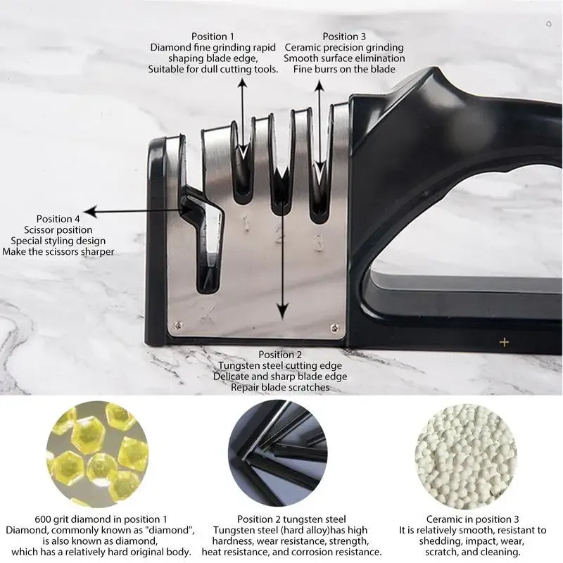 Kitchen 4-Segment Knife Sharpener - Afilador de Cuchillos de 4
Segmentos para Cocina