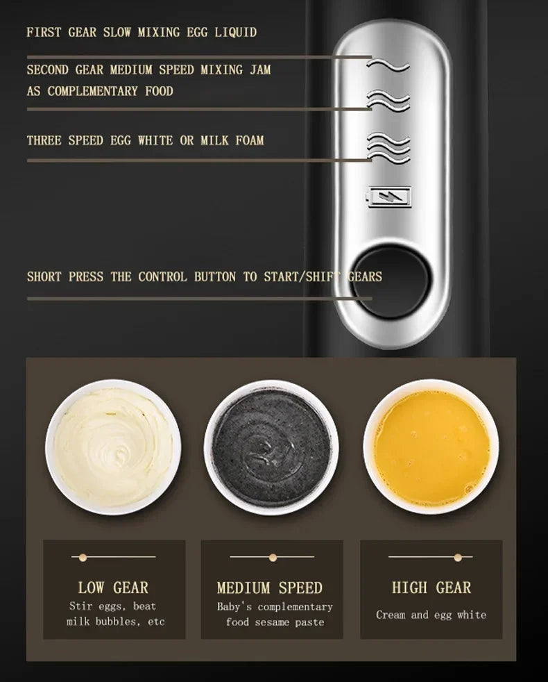 Electric Milk Frother – Stainless Steel, USB Rechargeable, 3 Speeds | Espumador de leche eléctrico de acero inoxidable – Recargable por USB, 3 velocidades.