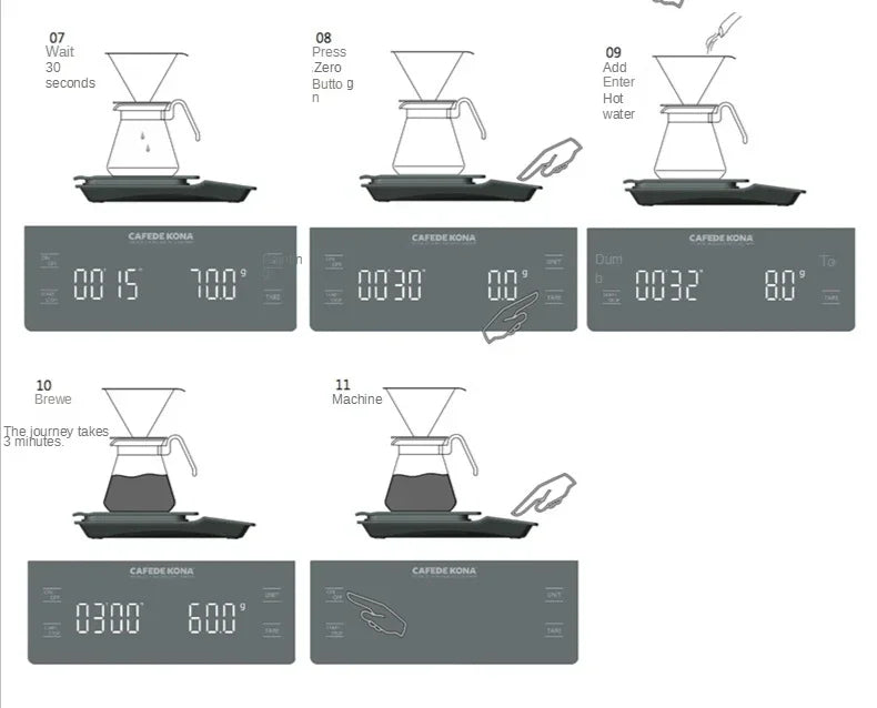 Smart LED Kitchen Scale with Timer – CAFÉDE KONA CK5700 | Báscula Inteligente de Cocina con Pantalla LED y Temporizador – CAFÉDE KONA CK5700