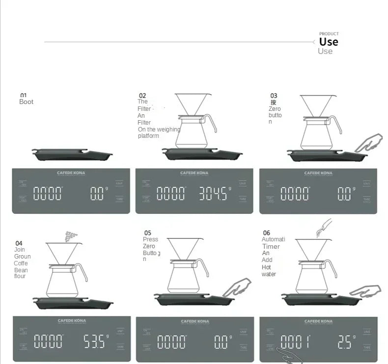 Smart LED Kitchen Scale with Timer – CAFÉDE KONA CK5700 | Báscula Inteligente de Cocina con Pantalla LED y Temporizador – CAFÉDE KONA CK5700